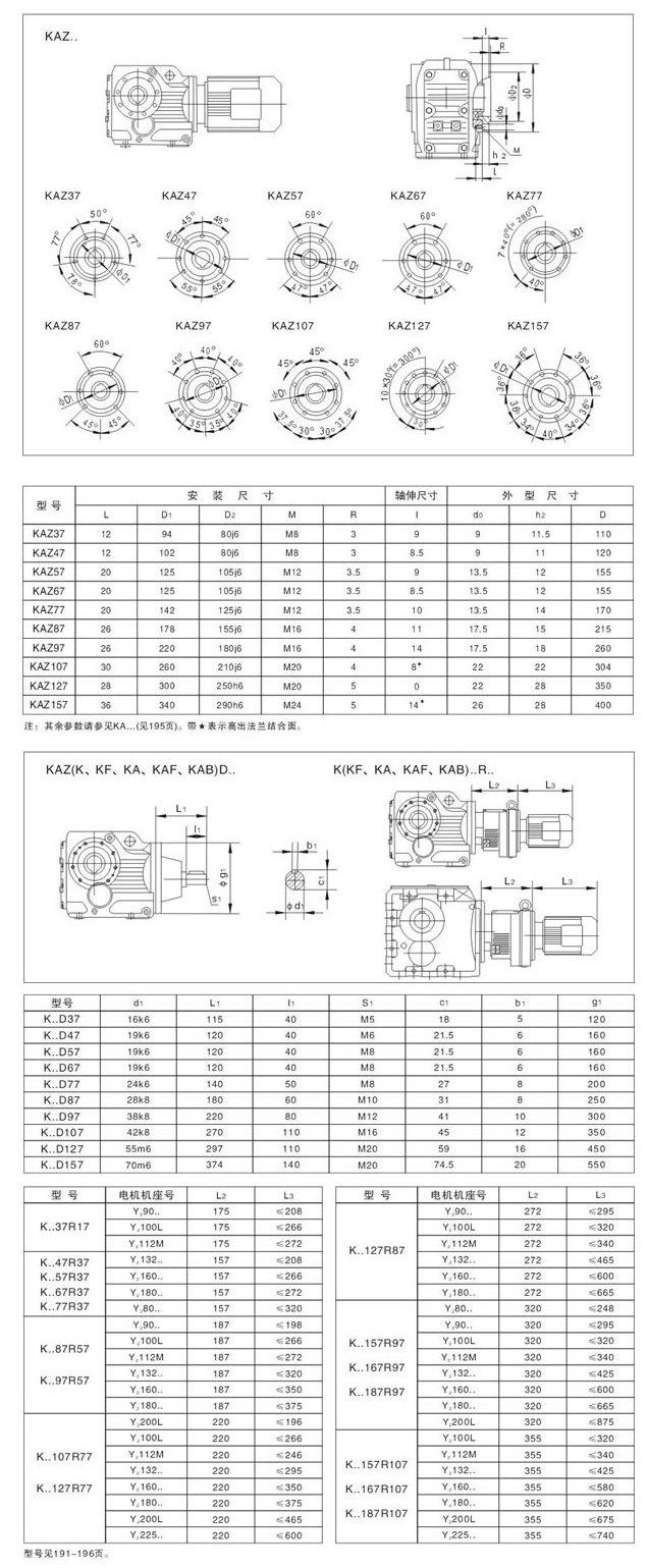 KAZ减速机