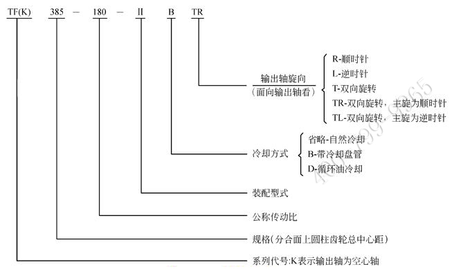 tf1.jpg TF、TFK圆锥、圆柱齿轮减速机