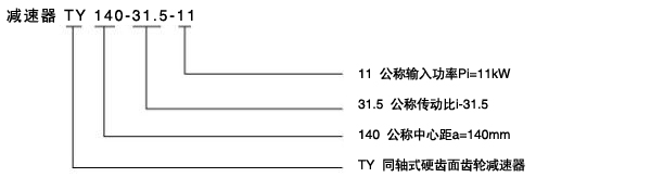 TY减速机尺寸