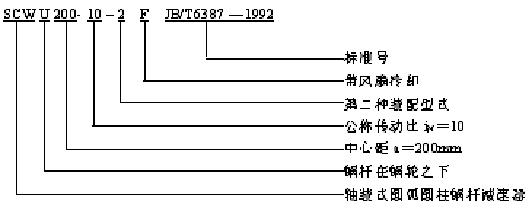 SCWU型蜗杆减速机标记