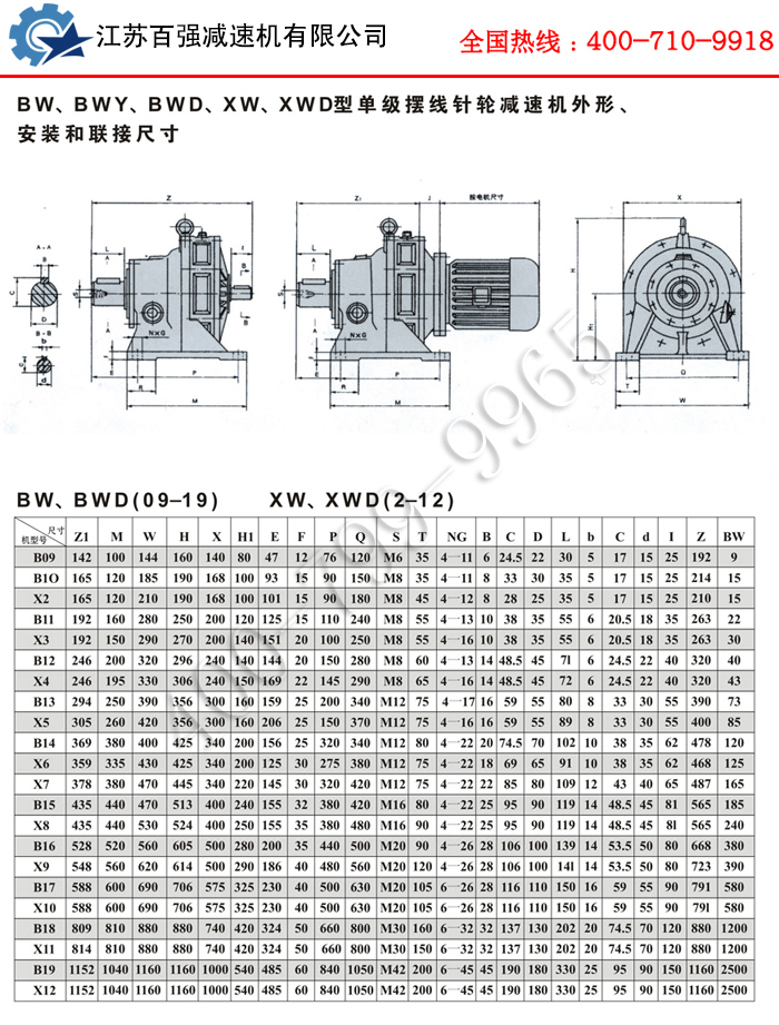 BW型卧式单级摆线针轮减速机