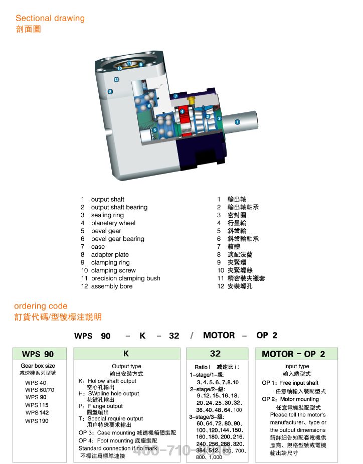 WPS1.jpg WPS系列行星减速机