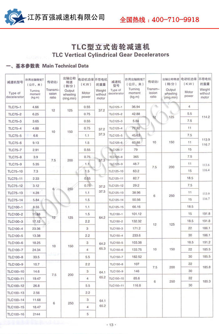 TLC立式齿轮减速器