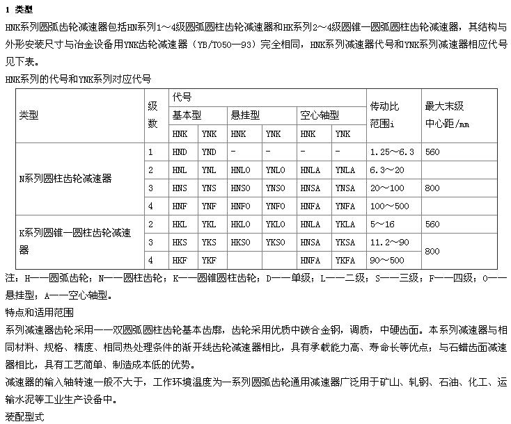 HNK型圆弧齿轮减速机