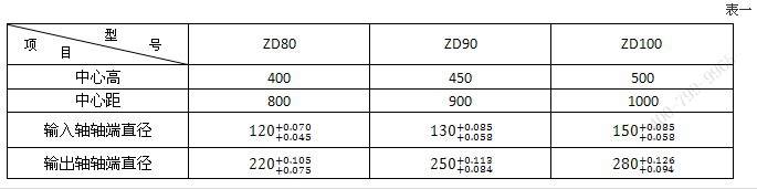 ZD80,ZD100人字齿齿轮减速机