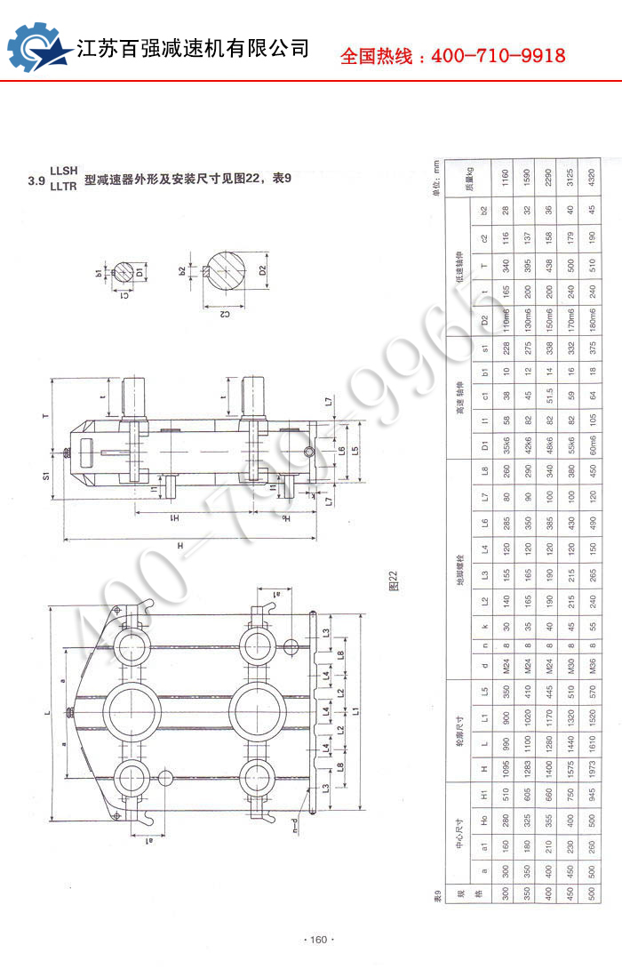 LLSH型三环减速器