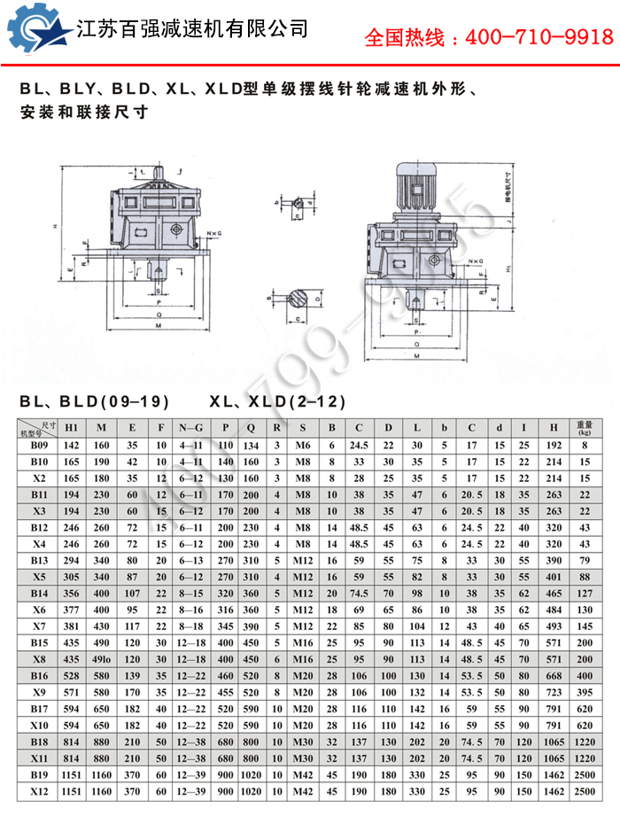 BLD系列立式直联摆线针轮减速机