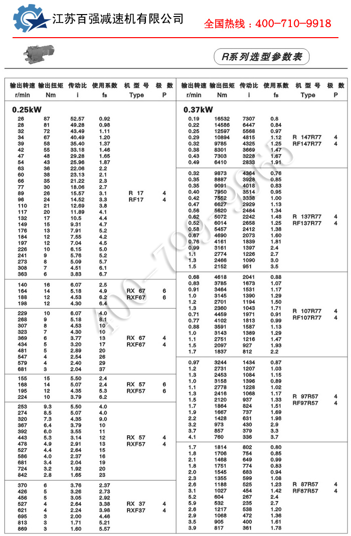 R系列减速机