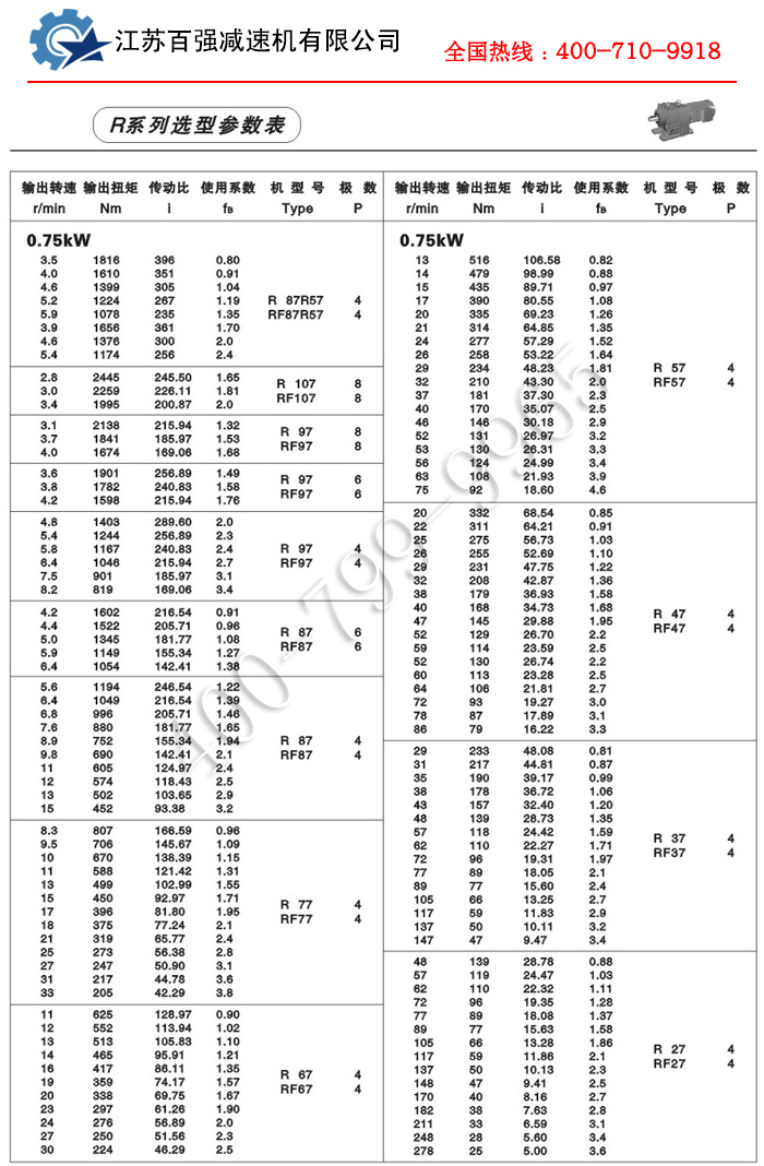 R系列减速机