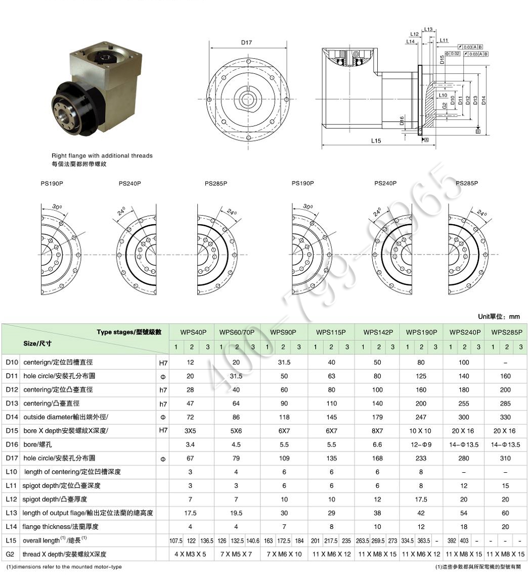 WPS系列行星减速机