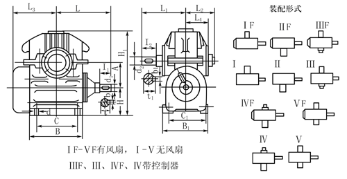 WHX圆弧齿圆柱蜗杆减速机