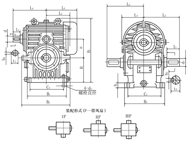 CWO圆弧圆柱蜗杆减速机装配形式
