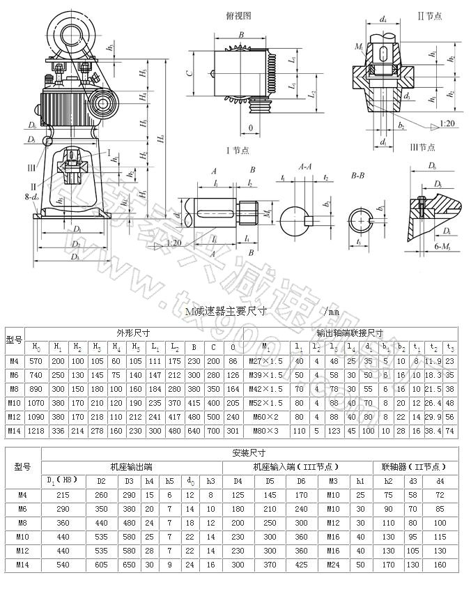 M型圆柱蜗杆减速器